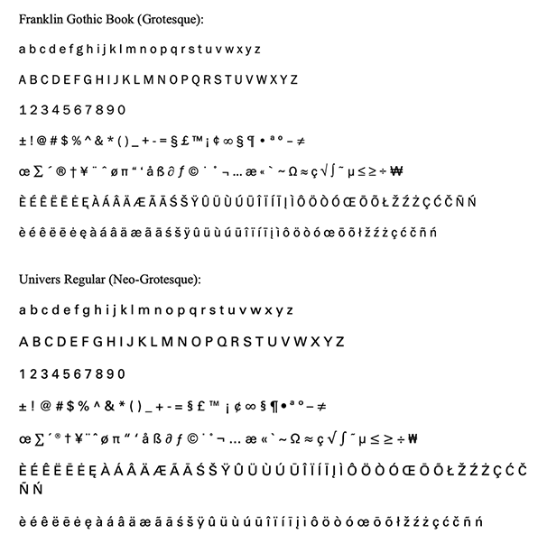 Univers typeface sample.