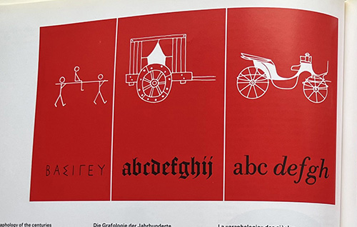 Universe (left) and Futura (right) in different languages.